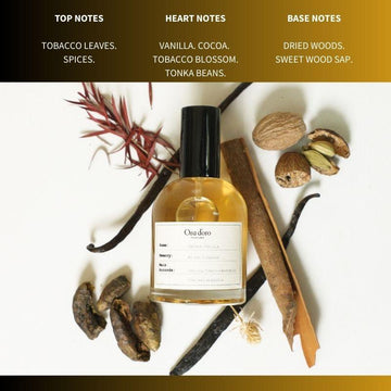 Smoked Vanilla Eau de Parfum 50 ml for Women & Men | Vanilla, Smoky & Warm Spicy