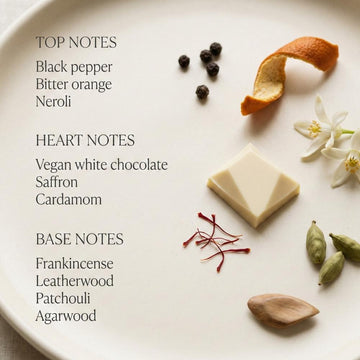 Oud White Chocolate Eau De Parfum 50 ml for Women & Men | Bright, Sweet & Musky