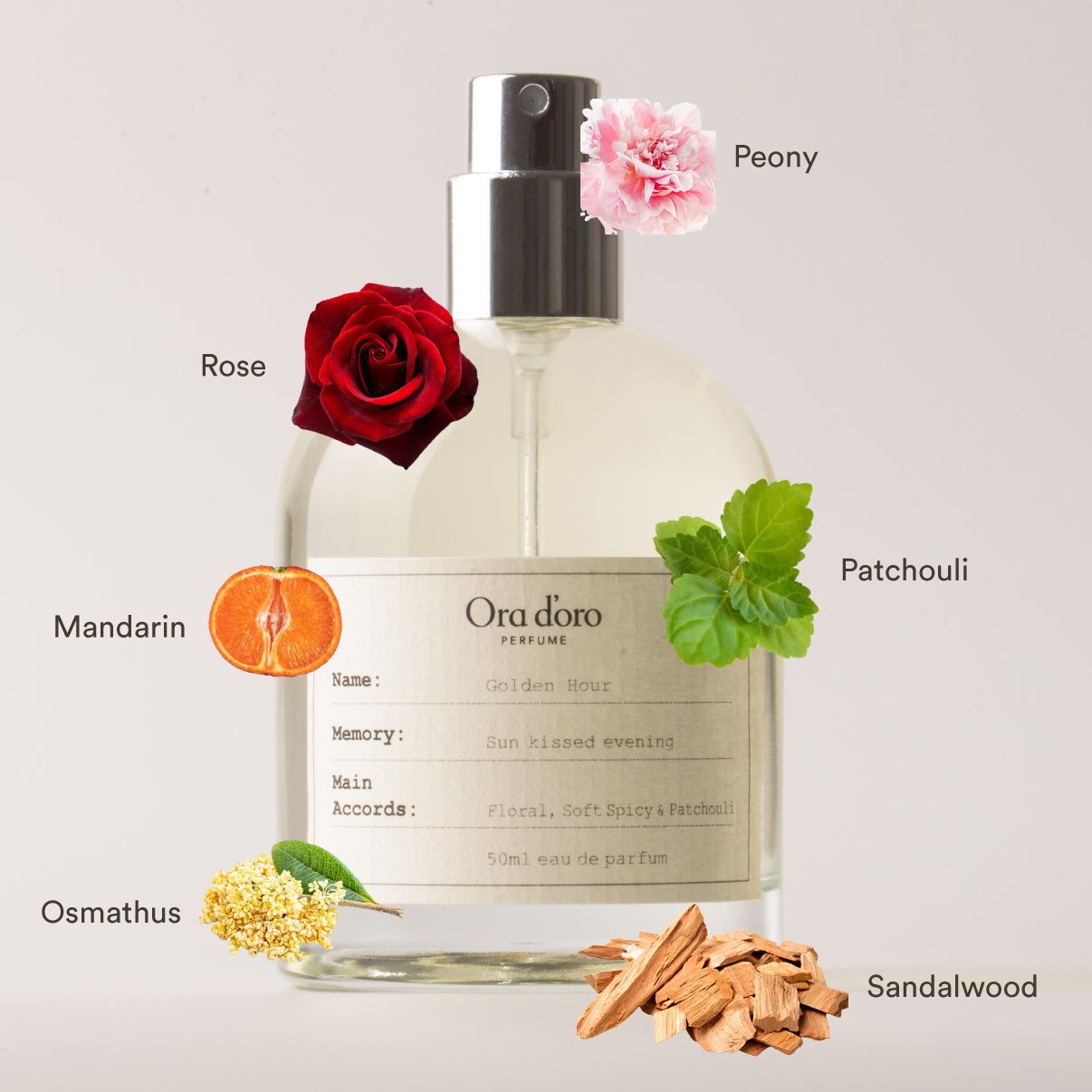 Golden rose perfume deals